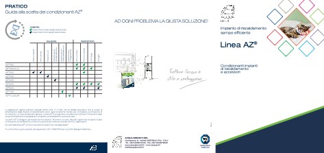 Acqua Brevetti - Catalogo LINEA AZ