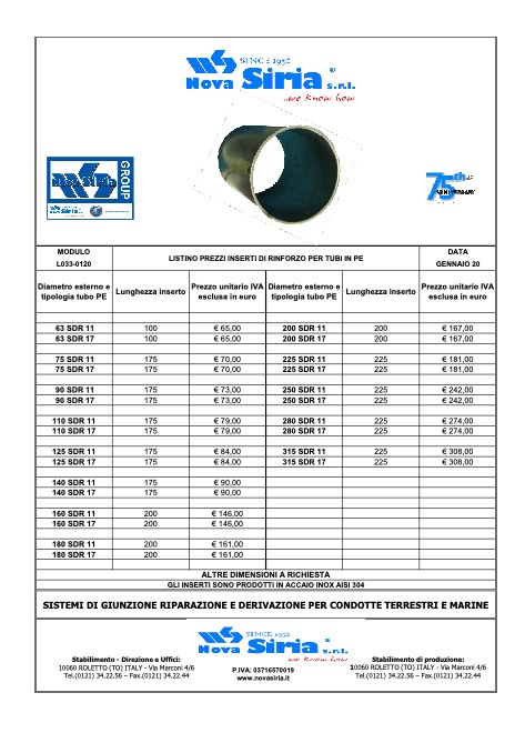 Nova Siria - Hawle - Listino prezzi Inserti di rinforzo per tubi in PE