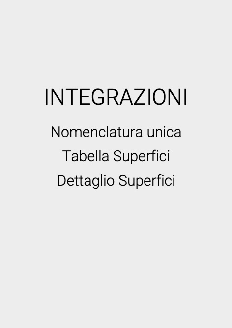 Florim Luxury - Listino prezzi INTEGRAZIONI