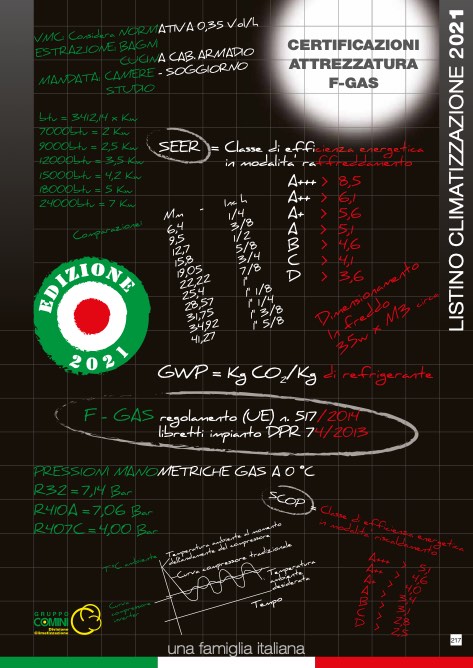 Comini - Price list 19. Certificazioni