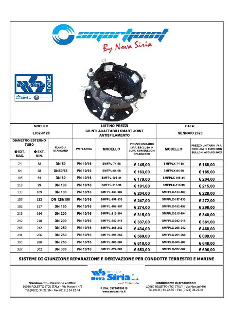 Nova Siria - Hawle - Preisliste Smart Joint Antisfilamento