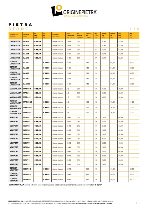 Origine Pietra - Listino prezzi 2019