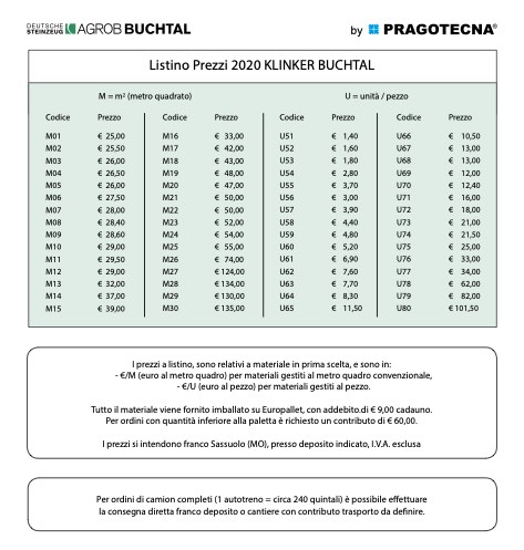 Pragotecna - Listino prezzi Klinker Buchtal