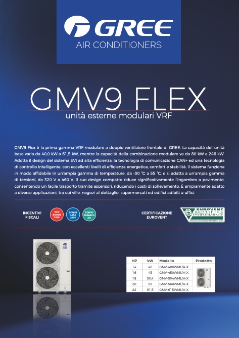 Gree - Catalogo GMV9 FLEX