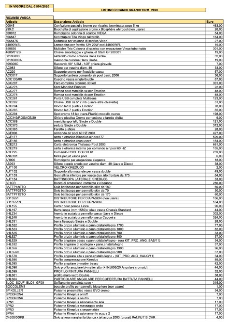 Grandform - Price list RICAMBI