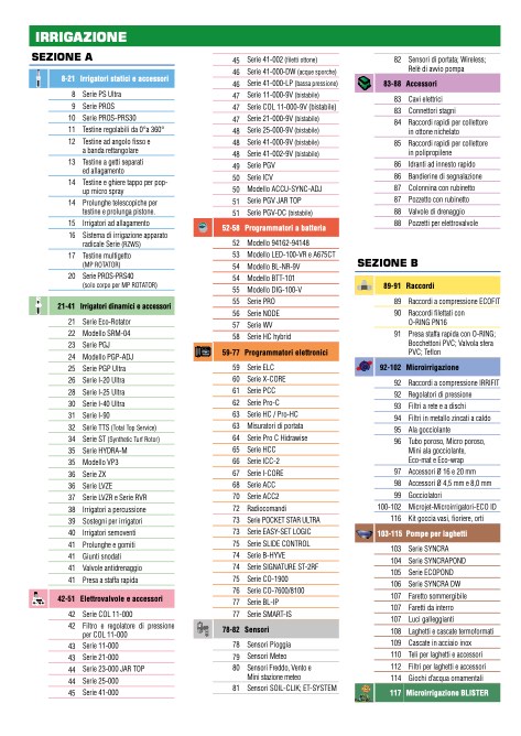 Siria - Catalogo Irrigazione