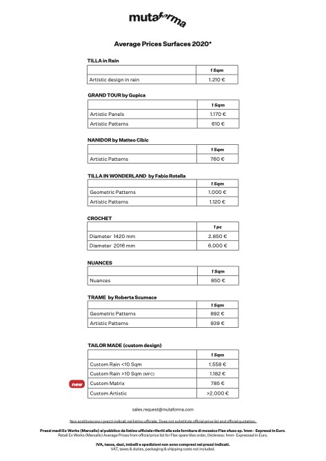 Mutaforma - Listino prezzi Average Prices Surfaces 2020