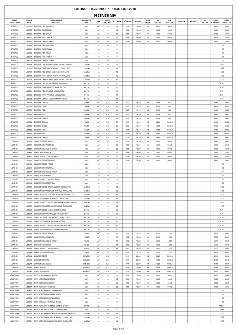 Rondine - Price list 2018