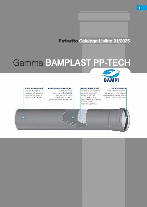 Bampi - Listino prezzi Gennaio 2025