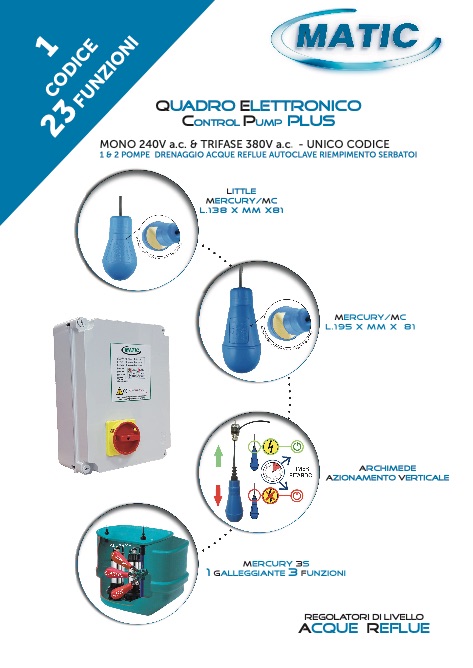 Matic - Katalog Gamma