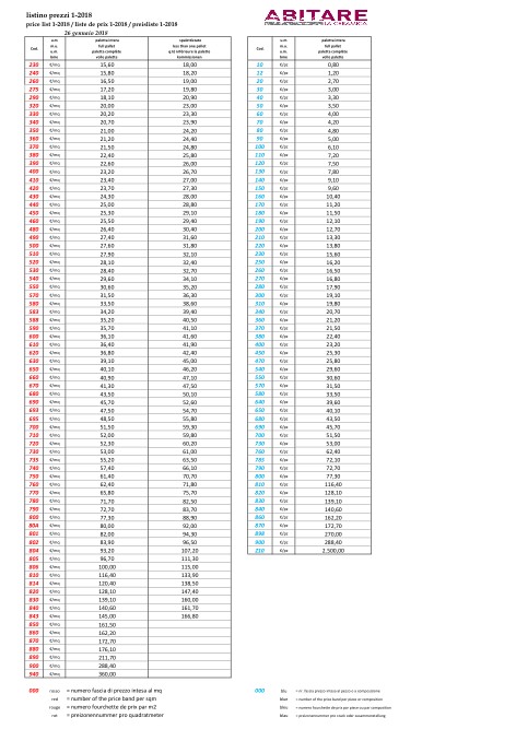Abitare - Listino prezzi 1-2018