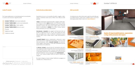 Schluter - Katalog Ditra 25
