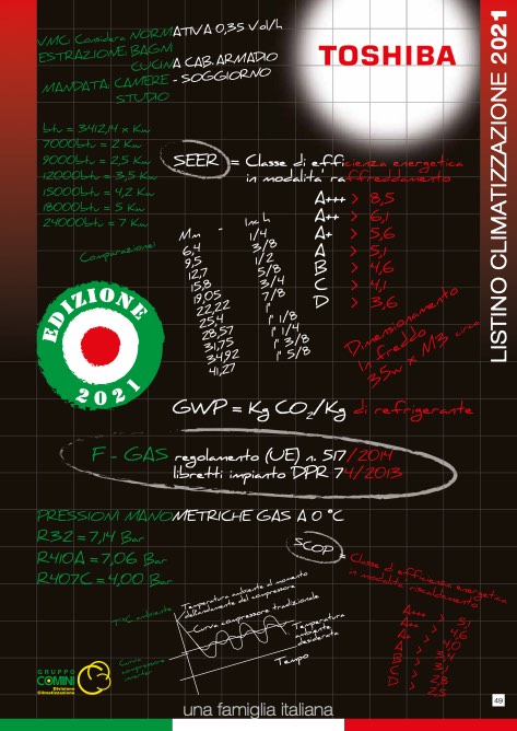 Comini - Listino prezzi 03. Toshiba