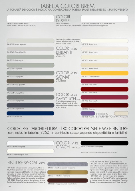Brem - Catalogue Tabella Colori