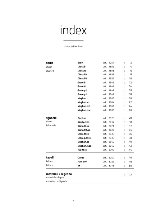 Colico - Catalogo 100 ICONS preview