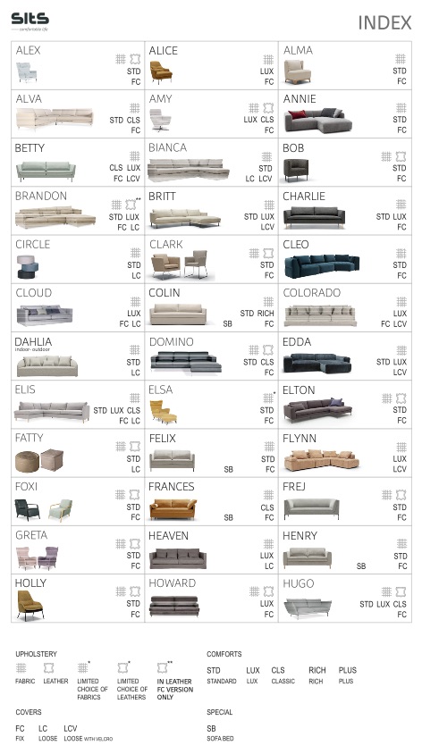 Sits - Catalogo Index