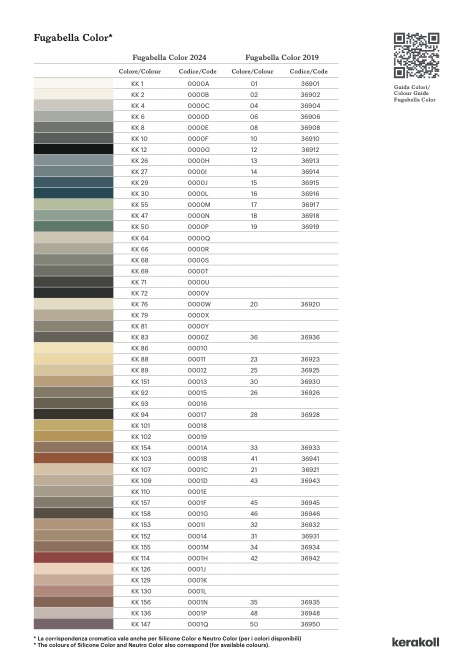 Kerakoll - Katalog Guida Colori Fugabella