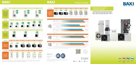 Baxi - Каталог Pompe di calore
