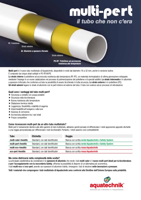 Aquatechnik - Catalogo Multi-pert