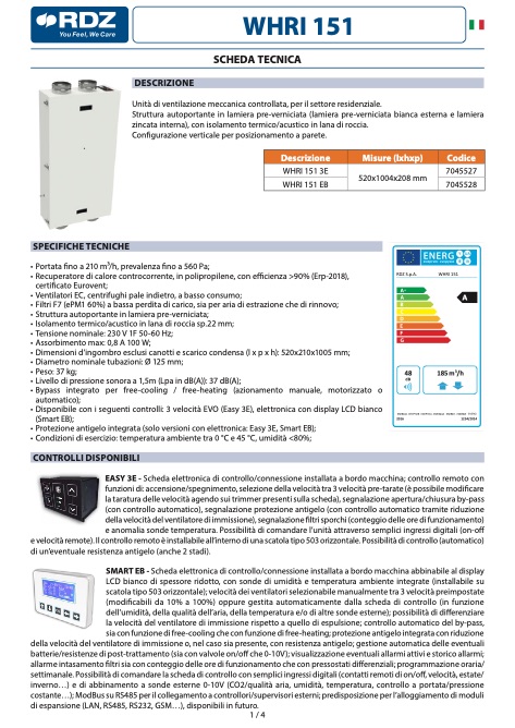 Rdz - Catalogo WHRI 151