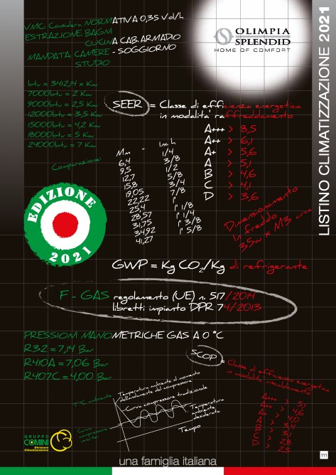 Comini - 价目表 09. Olimpia Splendid