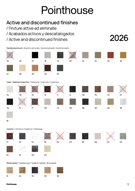 Point House - Catalogo FINITURE ATTIVE ED ELIMINATE