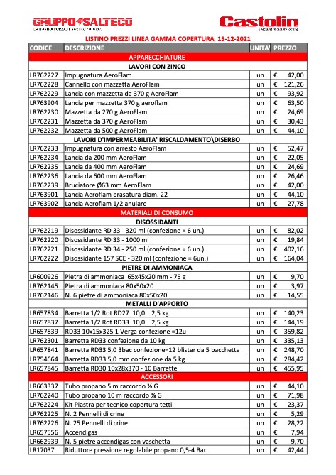 Gruppo Salteco - Listino prezzi Gamma coperturagruppo